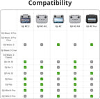 DJI RC 2 – Control Remoto Inteligente con Pantalla FHD 5.5"
