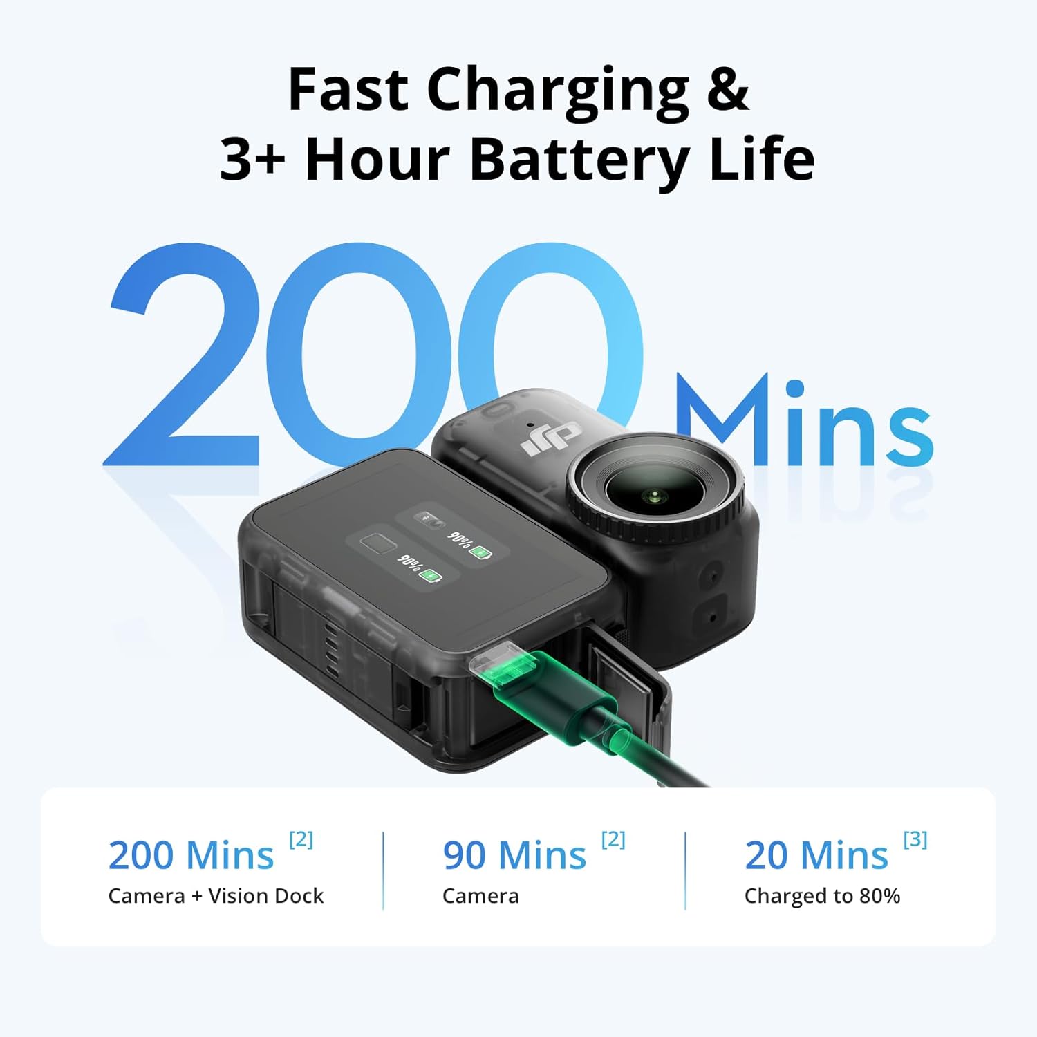 DJI Osmo Nano – Fast Charging: 200 minutos de batería con Vision Dock, carga al 80% en 20 minutos
